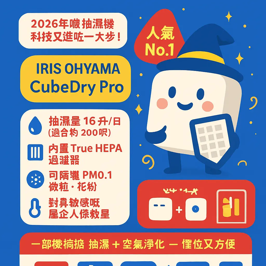 衣櫃抽濕機 - 小型除濕機