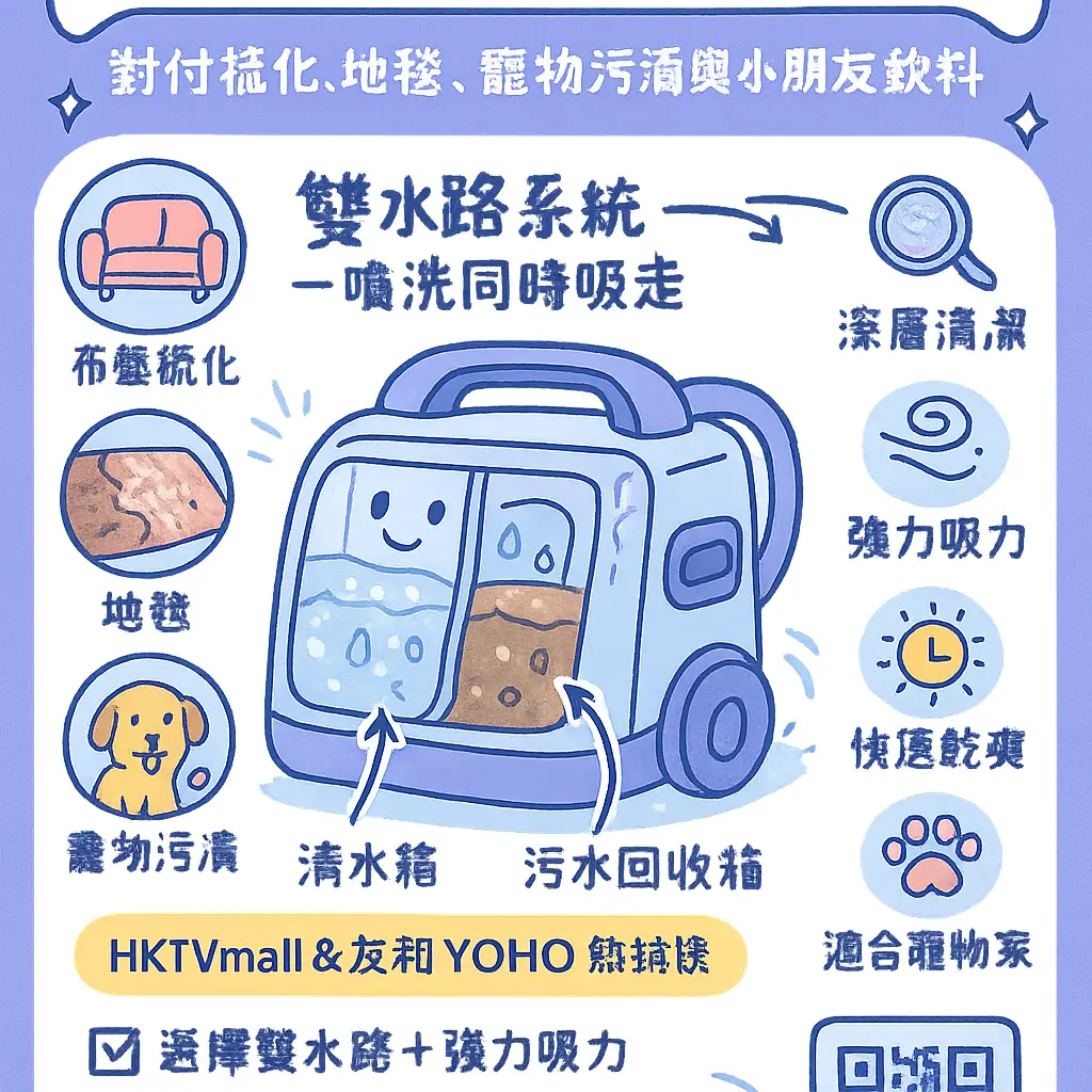 布藝清潔 - 布藝清潔機