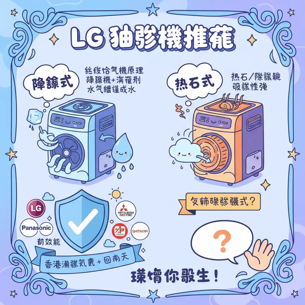 抽濕機推薦 - LG