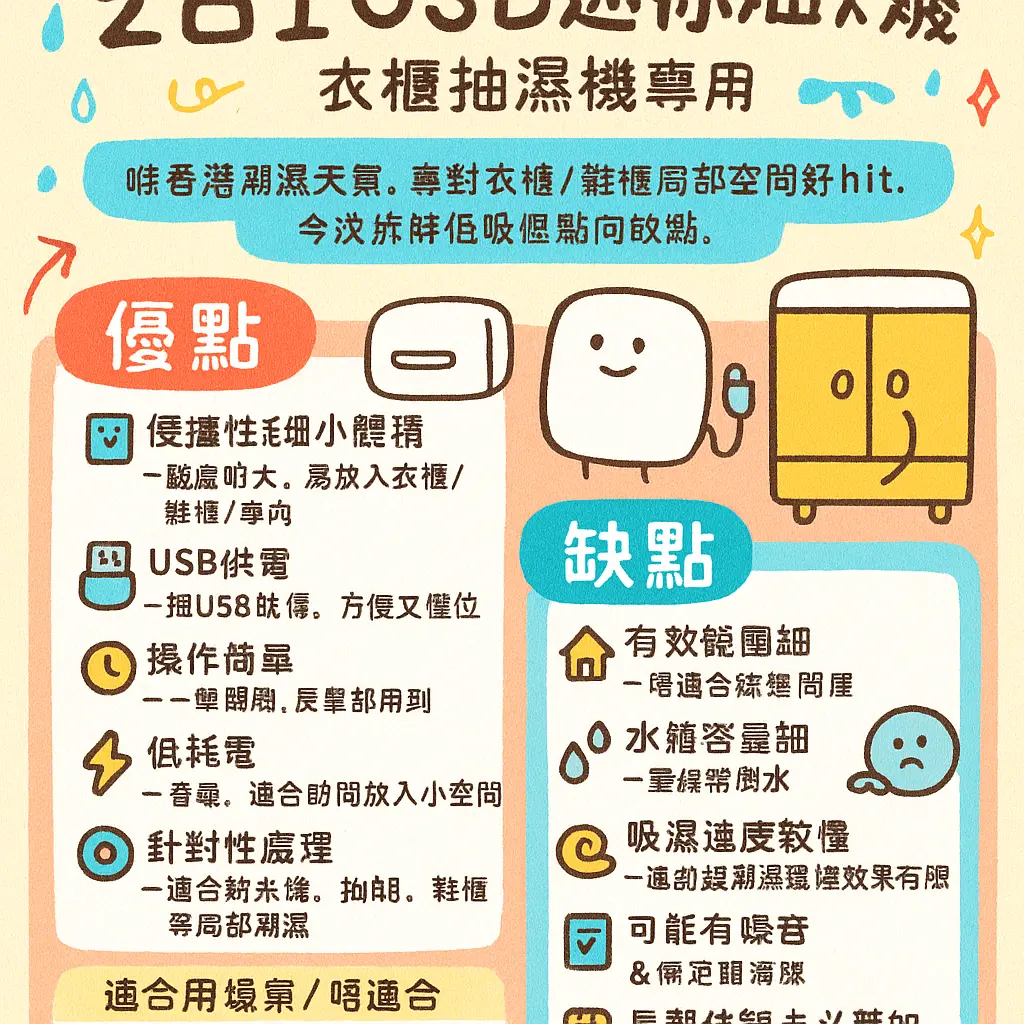 衣櫃抽濕機 - 2合1抽濕機